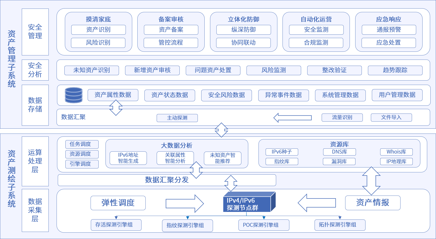bte365安全
