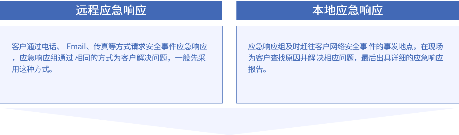 bte365安全